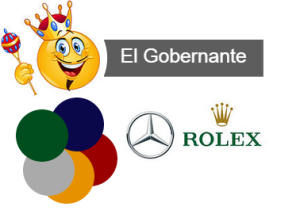 Arquetipos_de_Personalidad_de_Marca_El_Gobernante